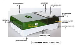 EasyGreen "LITE" Auto-Misting Sprouter